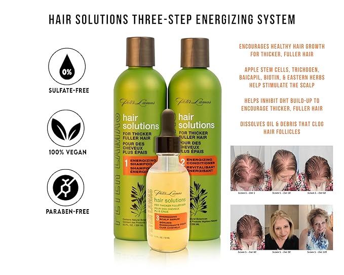 Peter Lamas Hair Solutions Scalp Energizing Hair Growth Conditioner - Biotin, Vitamin B, Trichogen, Baicapil, Aloe & Botanicals for Thicker, Fuller Hair, Anti-thinning, Reduced Flaking and DHT Buildup