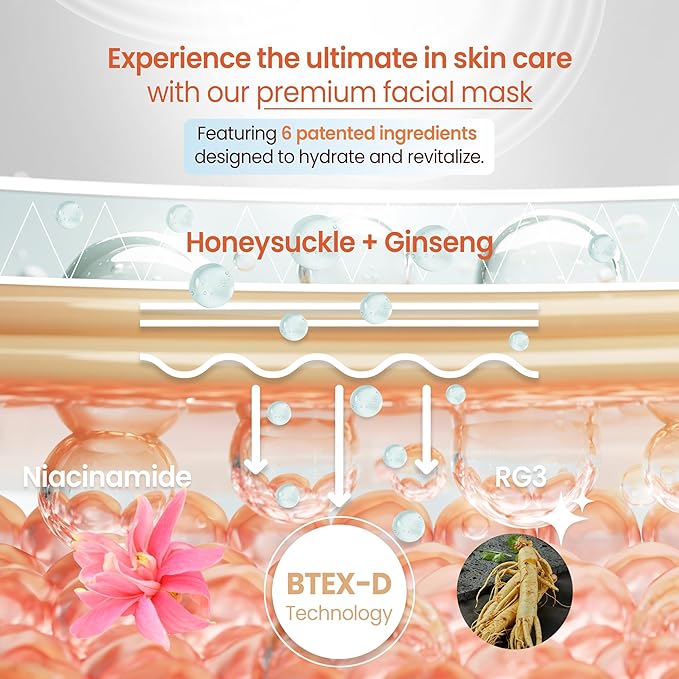 Red Ginseng Bio Cellulose Face Mask - Deep Hydrating Sheet Mask with Honeysuckle & Cica - Soothing Korean Skincare for Glowing Skin - 5 Count Box