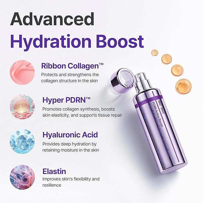CENTELLIAN 24 360º Shot PDRN Active Serum (PDRN, 1.69fl oz) - Intense Hydration & Skin Firming Serum for a Youthful Appearance, Korean Skin Care. Ribbon Collagen & Hyaluronic Acid.