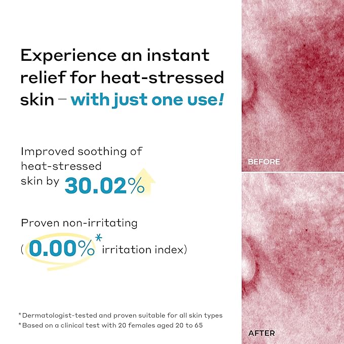 MENTAVITA™ Calming Fresh Hydrogel Mask – Cooling & Soothing Overnight Mask for Heated and Sensitive Skin (32g x 5ea)