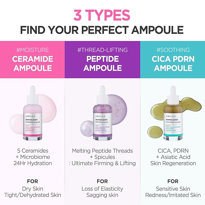 AMPLE:N Hyper Shot Ceramide Ampoule - Korean Face Serum for Dry Damaged Skin - Barrier Repair, K-Beauty 100-Hour Hydration with 50,000 ppm Ceramide Complex, Niacinamide, and Beta-Glucan, 1.69 fl. Oz.