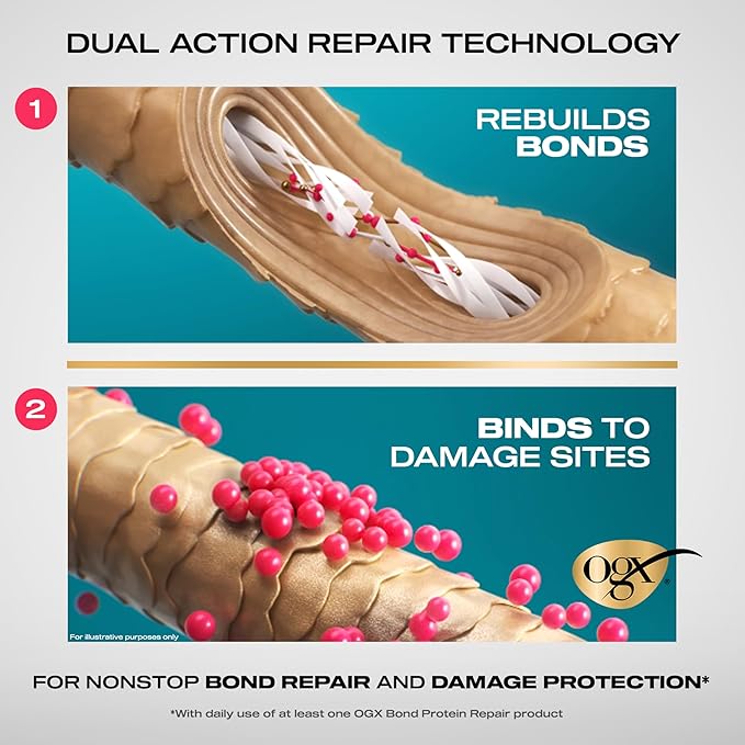 OGX Bond Protein Repair Shampoo & Conditioner Bundle: Sulfate-free Targeted Damage Repair, 2 Pieces (13 fl oz each)