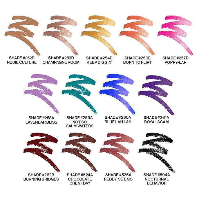 wet n wild Color Icon Cream Eyeshadow Makeup Multi-Stick Gold Keep Diggin' (Pack of 3)