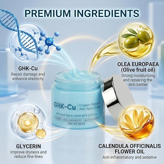 GHK-Cu Peptide, 4% Bioactive GHK-Cu Copper Peptide Cream, 2400mg Potency Formula for Face & Neck, Moisturizer for Firmness & Elasticity, Natural Formula for Men and Women, 2Fl.Oz