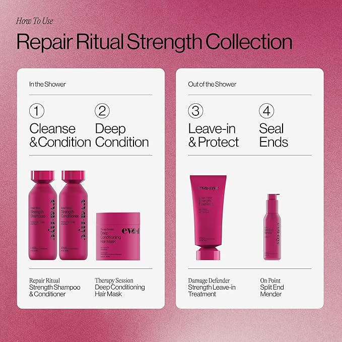 Eva NYC Ritual Repair Shampoo - Protect and Strengthen Dry, Damaged Hair with Bond Technology - Reduce Breakage - Color-Safe Formula with Red Algae - Orange Zest + Sage Scent - 10 fl oz