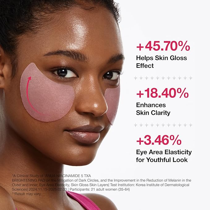 Anua Niacinamide 5 TXA Toner Pads, Under Eye Brightener with Tranexamic Acid & Peptides, dark spot corrector for Hyperpigmentation, korean skin care, 60 Pads