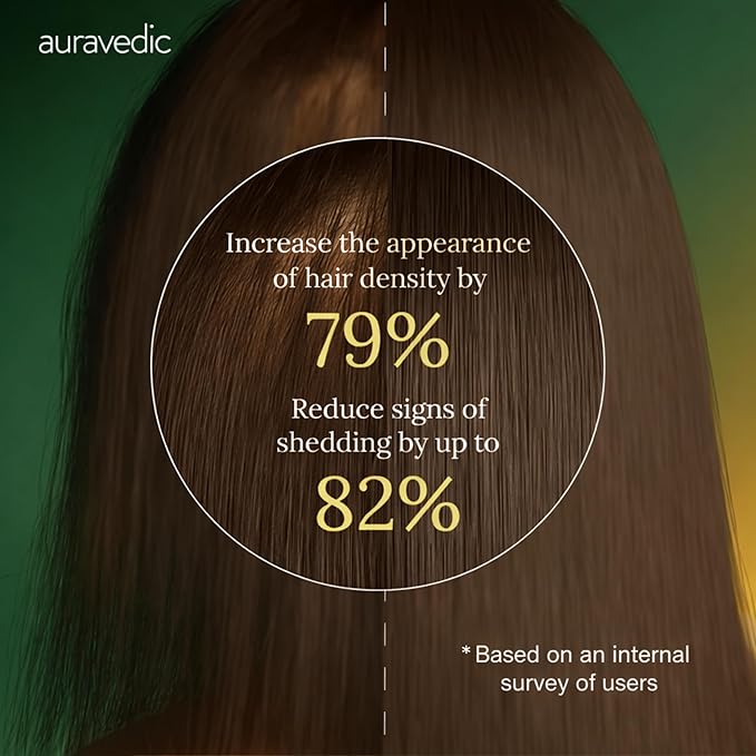 Auravedic Hair Growth Serum with 3% Redensyl & 4% Anagain | Nourishes Roots, Reduces Breakage & Supports Fuller Looking Hair | Rosemary, Bhringraj, Hibiscus | 1.01 Fl Oz (30ml)