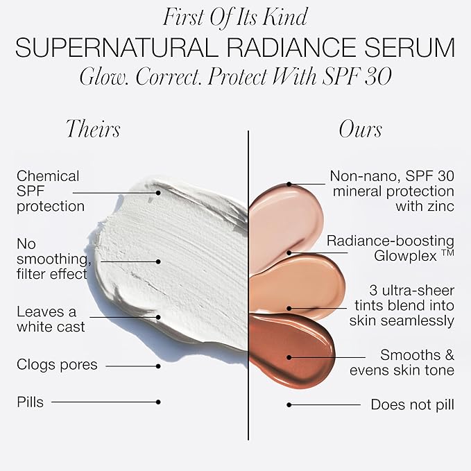 RMS Beauty Supernatural Radiance Serum SPF 30 - Lightweight Hydrating Facial Sunscreen with Antioxidants Natural Glow Enhancer Broad Spectrum UVA/UVB 1 oz