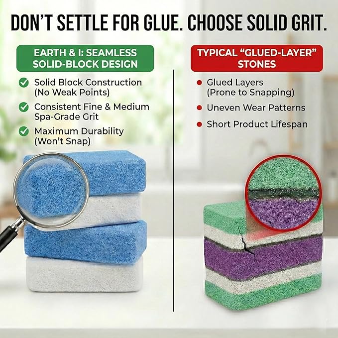 Earth & I Pumice Stone for Feet – 6-Pack Callus Remover Set | 3 Coarse + 3 Fine Dual-Grit Dead Skin Scrubber & Heel Exfoliator for Baby-Soft Feet