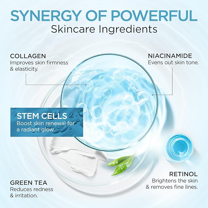 Moisturizer Collagen Anti-Aging Face Cream with Stem Cells, Retinol, Hyaluronic Acid & Niacinamide - Hydrating Day & Night Wrinkle Cream for All Skin Types - Airless Pump - Made in USA - 1.7Oz