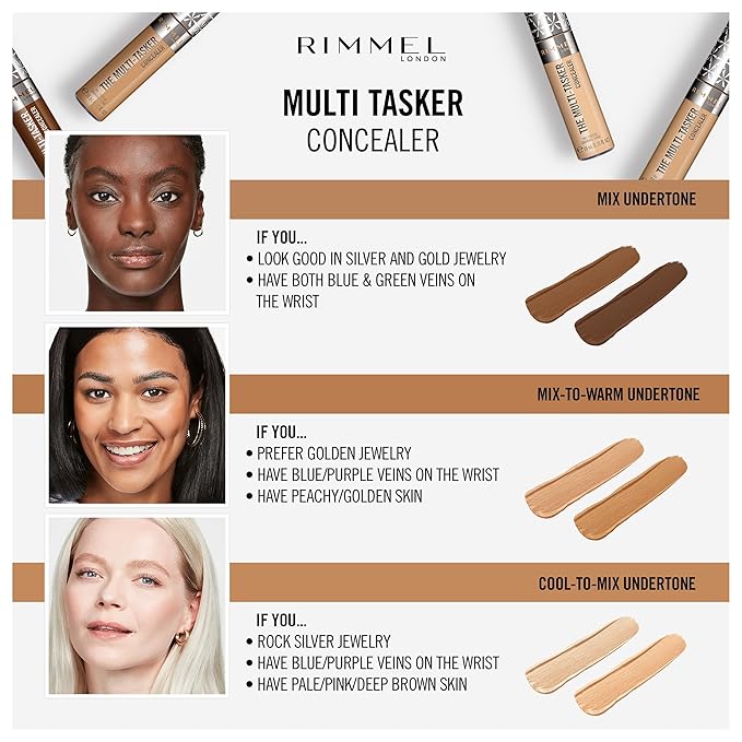 Rimmel London, Multi-Tasker Concealer, 060 Honey, Crease-Proof, Transfer-Proof, Waterproof, Up To 24-Hour Wear, Vegan Formula, 0.33oz