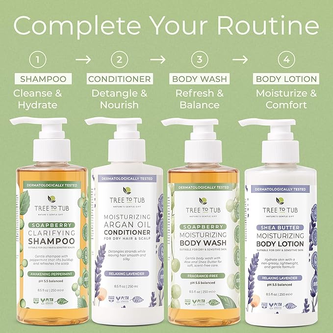 Tree To Tub Unscented Body Wash for Sensitive Skin & Dry Skin - Moisturizing pH Balanced Fragrance Free Body Wash, Hydrating Sulfate Free Body Soap for Women & Men w/Organic Shea Butter, Natural Aloe