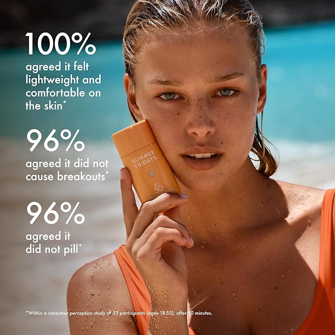 Summer Fridays ShadeDrops SPF 50 Mineral Milk Sunscreen - Lightweight + Hydrating Face Sunscreen - Zinc Oxide SPF for Face with Ceramides - Daily Skin Care for Sensitive Skin - Vegan Sunblock (1.7 Oz)