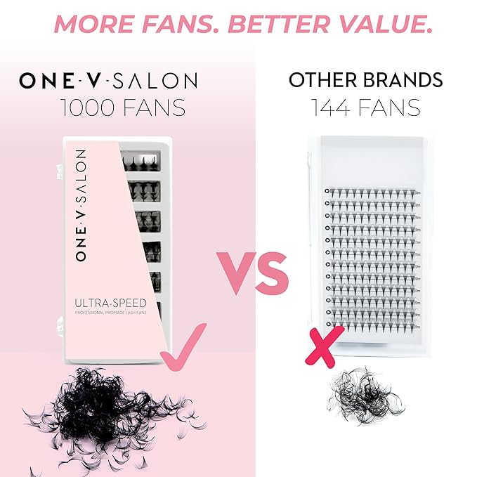One V Salon Pro 6D Ultra-Speed Promade Fans, 1000 Premade Volume Lash Fans | C Curl | 0.07 | 8–14 mm Mixed Lengths | Thin Base, Quick Application Eyelash Extensions(Ultra 6D-0.07-C Curl)
