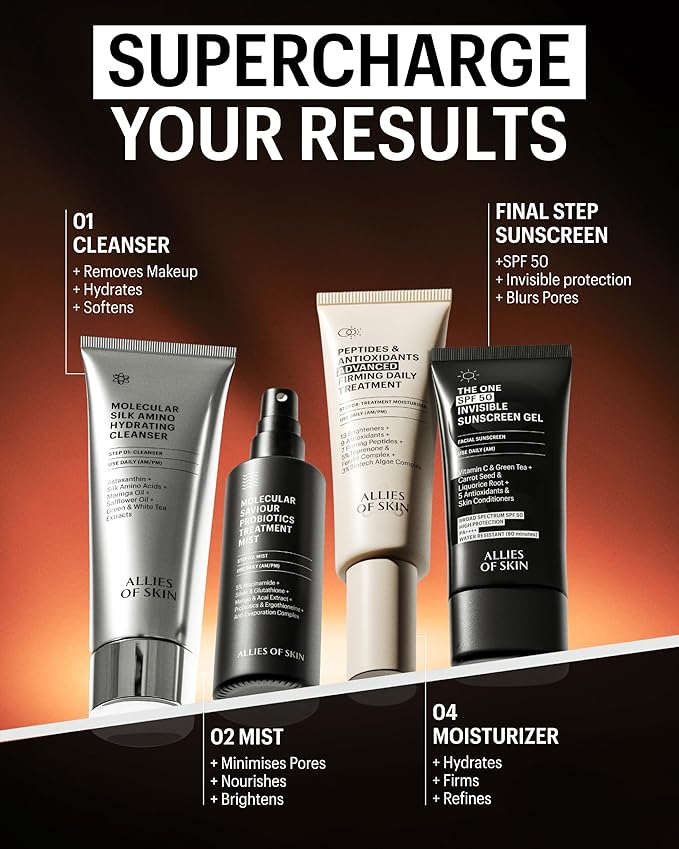 Allies of Skin Peptides & Antioxidants Advanced Firming Daily Treatment with 13 Brighteners, 9 Antioxidants, 7 Firming Peptides, 5% Teprenone & Ferulic Complex and 3% Biotech Algae Complex 75ml/2.5oz
