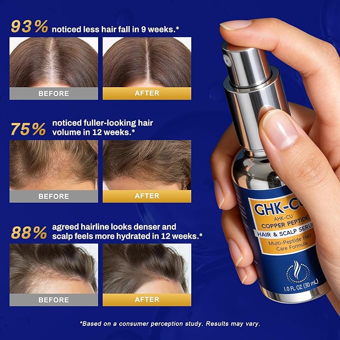 GHK-CU Peptide Hair Serum with Copper Peptides for Hair Growth Support, Lightweight Non-Greasy Scalp Serum for Thicker, Fuller-Looking Hair