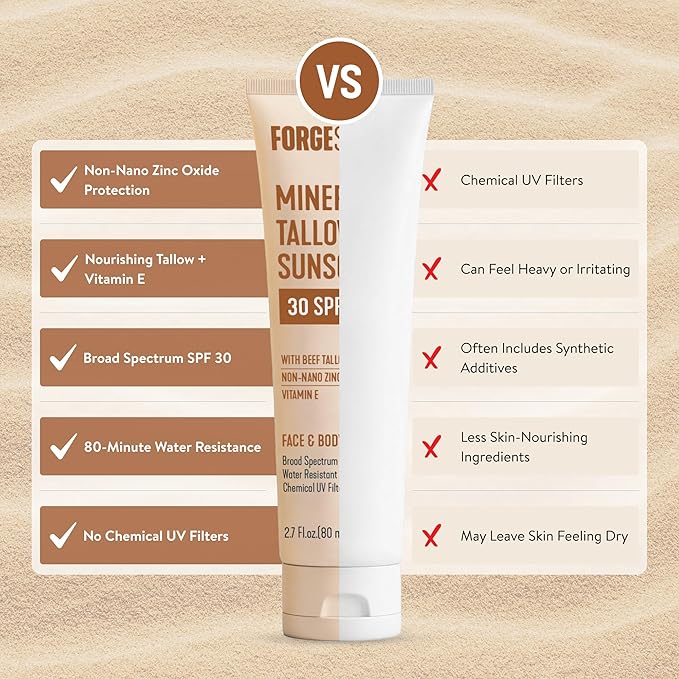 FORGE SKIN® Mineral Tallow Sunscreen SPF 30 [Tallow Based] Non Nano Zinc Oxide, Organic Non Toxic Sunscreen, No White Cast, Water Resistant Face & Body Sunblock | 2.7 oz