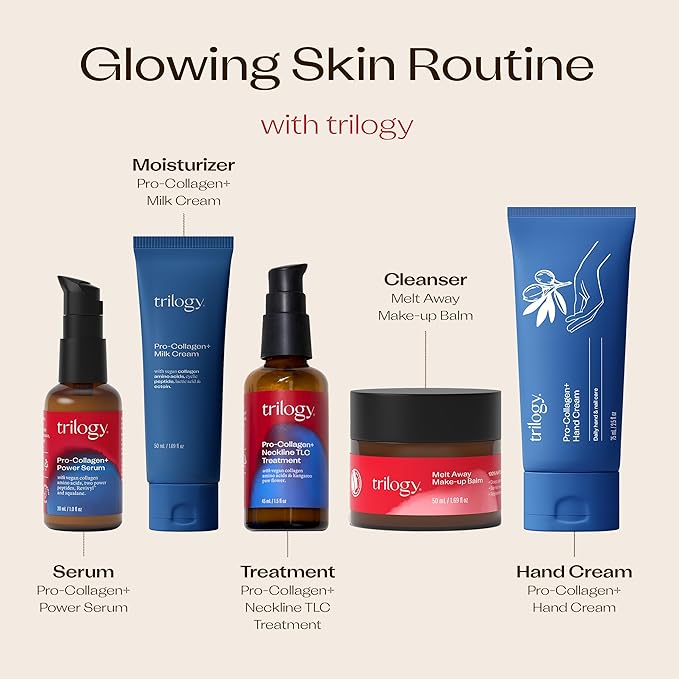 Trilogy Pro Collagen+ Power Serum, Firming and Renewing Essence with Vegan Collagen Amino Acids, Hyaluronic Acid and Squalane, 1.0 fl oz