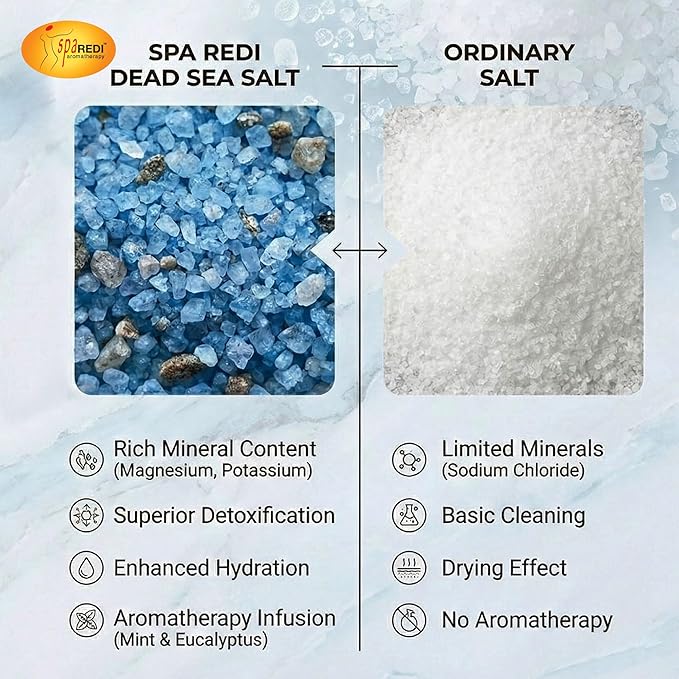 SPA REDI - Detox Foot Soak Pedicure and Bath Fine Salt, Mint and Eucalyptus, 128 Oz - Made with Dead Sea Salts, Argan Oil, Coconut Oil, and Essential Oil - Hydrates, Softens and Moisturizes