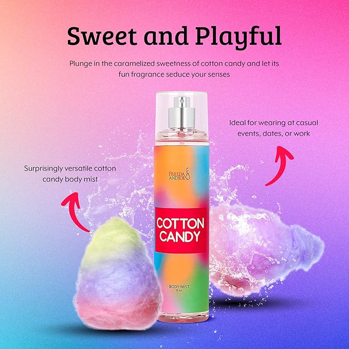 Home Spa Gift 10oz Deep Moisturizing Fragrance Body Lotion & 8 oz. Fine Fragrance Body Mist Set Luxury Self-Care Combo for Women and Girls (Cotton Candy) – Mother's Day Gift for Mom