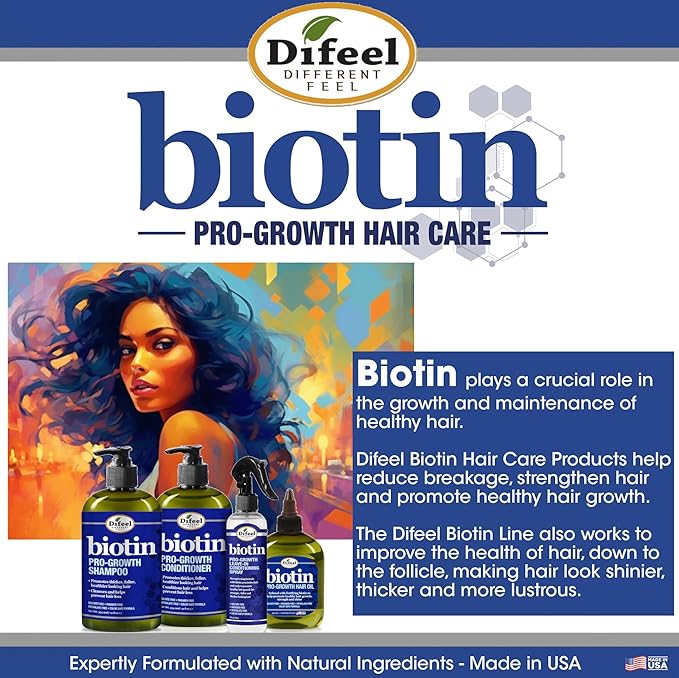 Difeel Biotin Regimen for Hair Growth - 4-Step Shampoo, Condition and Treatment System (4-PC SET) | Difeel