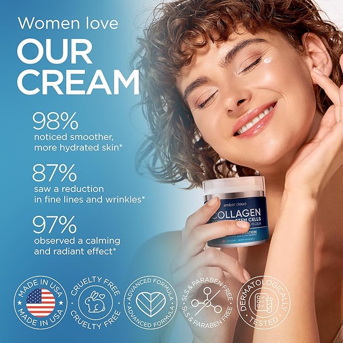 Moisturizer Collagen Anti-Aging Face Cream with Stem Cells, Retinol, Hyaluronic Acid & Niacinamide - Hydrating Day & Night Wrinkle Cream for All Skin Types - Airless Pump - Made in USA - 1.7Oz