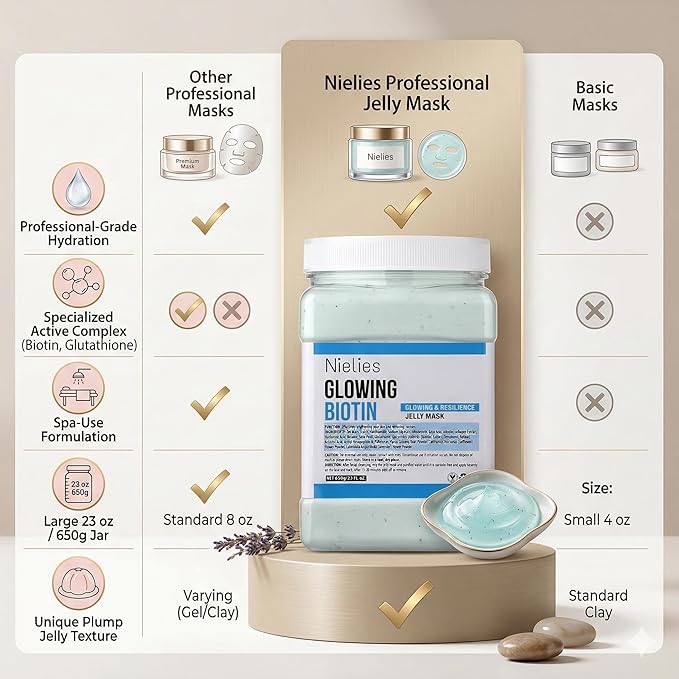 Glowing Biotin Jelly Mask for Facials Professional 23 oz – Hydrating Jelly Face Mask Powder for Esthetician Spa Treatments – Professional Hydrojelly Facial Mask Suitable for All Skin Types
