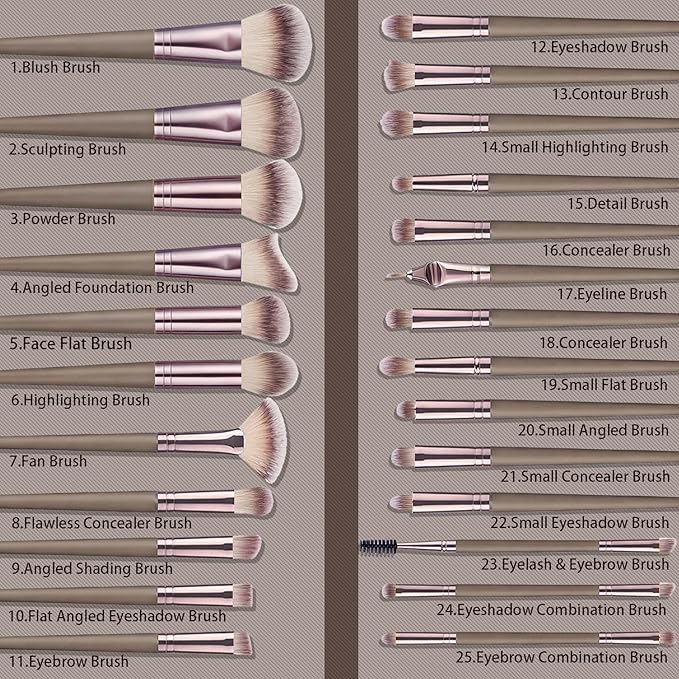 32Pcs Makeup Brushes Set Professional Makeup Kit – Foundation Powder Concealers Blush Eye shadows 25 Pcs Brushes with 4 Makeup Sponge & 3 Powder Puff (Brown)