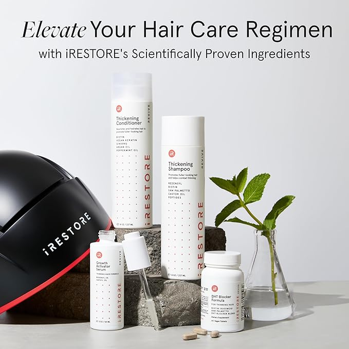 iRestore Anti Hair Loss and Thinning Shampoo - Biotin Formula for Hair Growth, Thickening and Volumizing for Men & Women (Pack of 2)