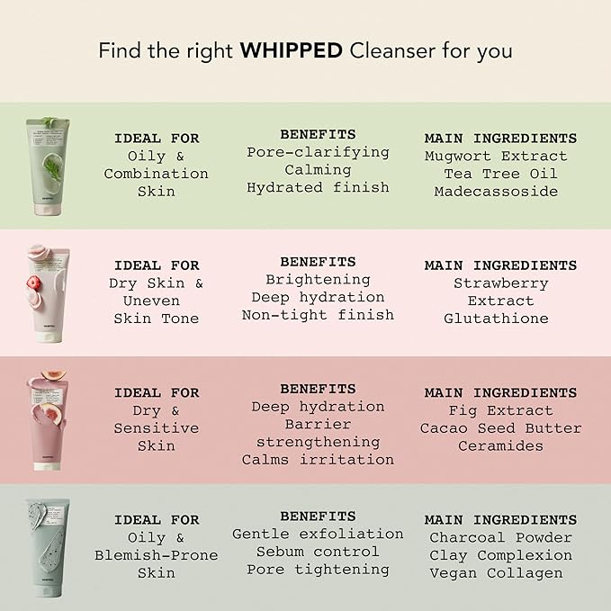 Whipped Korean Skincare Face Wash, Radiance Boosting Care, Vegan Facial Cleanser for Dry, Uneven Skin, Niacinamide, Hyaluronic Acid, Vitamin C, Yuzu & Grapefruit, Doubles as a Face Mask, 4.5 oz