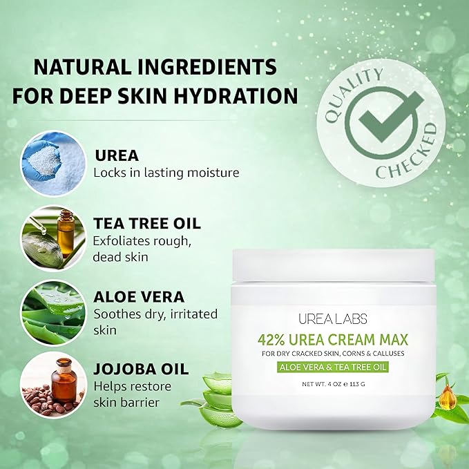 42% Urea Cream MAX with Tea Tree Oil & Aloe Vera - Maximum Strength Formula for Cracked Heels, Thick Calluses & Dry Rough Skin - Fast Absorbing Moisturizer for Feet, Heels, & Dry Cracked Skin - 4oz