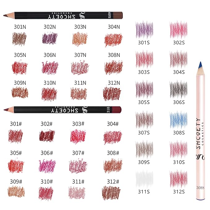 SHCOETY Matte Lip Liner Set, 36 Pieces Waterproof Lip Pencils,Assorted Colors