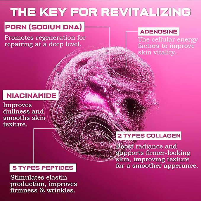 PDRN Collagen Wrapping Mask, Overnight Peel Off Face Mask, Salmon DNA, Niacinamide, Peptides, Centella for Skin Firming, Tone Evening & Dark Spot, Repairing, Soothing, 100ml/3.38 fl.oz.