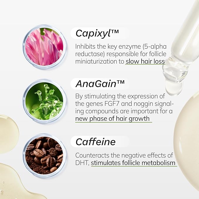 Scalp Serum for Thinning Hair, Clinically Tested Vegan Formula with Capixyl and AnaGain, Promotes Fuller-Looking Hair & Healthy Scalp, Peptide Non-Greasy for Dry Sensitive Scalps 60ml