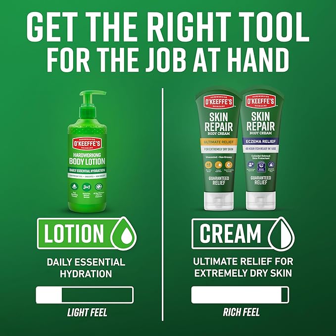 O’Keeffe’s Hardworking Body Lotion, Daily Hydration for Dry Skin, 12 oz Pump (2 Pack) Non Greasy & Unscented, Lightweight Fast Absorbing Formula