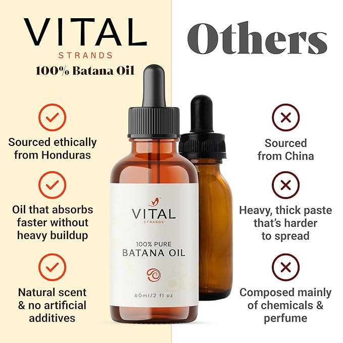 Batana Oil for Hair Growth – 100% Pure & Organic Botana Oil from Honduras – Strengthens, Thickens & Restores Natural Hair – Cold Pressed Raw Scalp & Hair Treatment for Men & Women – 60ml