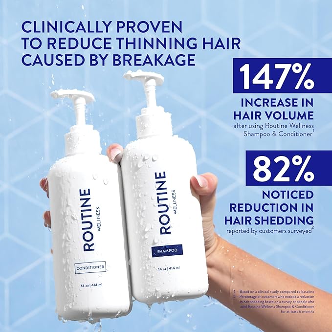 Routine Wellness Shampoo and Conditioner Set and Hair Serum for Thinning Hair - DHT Blocker Women & Men - Color Safe Shampoo for Hair Loss & Healthier Hair - Coconut & Vanilla Set + Hair Serum