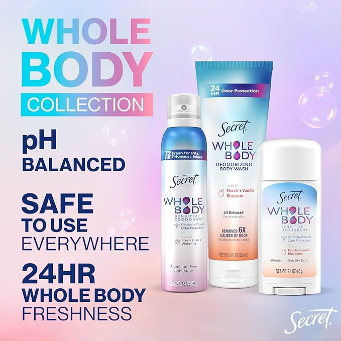Secret Feminine Wash, 24 HR Deodorizing Feminine Body Wash for Women, Removes 6x Causes of Odor, PH Balanced, Safe to Use Everywhere, Lilac & Waterlily Scent, 8.0 Fl Oz
