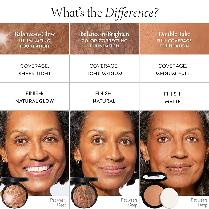 LAURA GELLER NEW YORK Award-Winning Baked Balance-n-Brighten Color Correcting Powder Foundation - Deep - Buildable Light to Medium Coverage - Demi-Matte Natural Finish