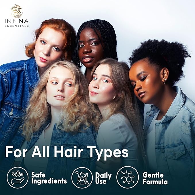 INFINA ESSENTIALS Biotin 2-in-1 Shampoo and Conditioner for Men & Women – Hair Thickening & Strengthening Shampoo with Saw Palmetto, Keratin, Caffeine & Vitamin E – Convenient Daily Use – 16 fl oz