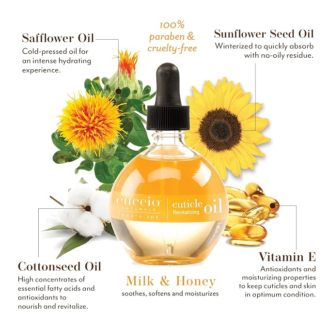 Cuccio Naturale Cuticle Revitalizing Oil Set - Provides Intense Hydration - Replenishes And Strengthens Nails - Promotes Healthier Skin - Easy To Use Rollerball Applicator - Milk And Honey - 2 Pc