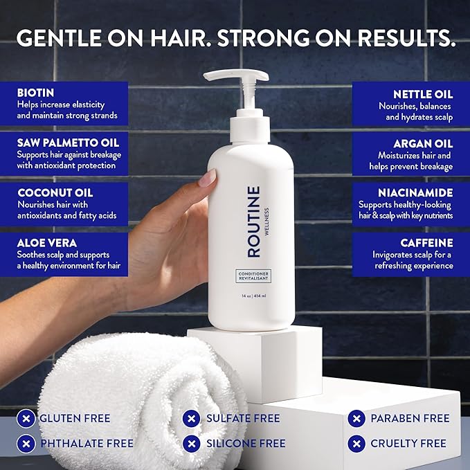 Routine Wellness Anti-Thinning Deep Conditioner for Thinning Hair to Reduce Breakage - CLINICALLY TESTED Formula with DHT Blockers Saw Palmetto, Nettle Oil - Jasmine & Orange Blossom Conditioner