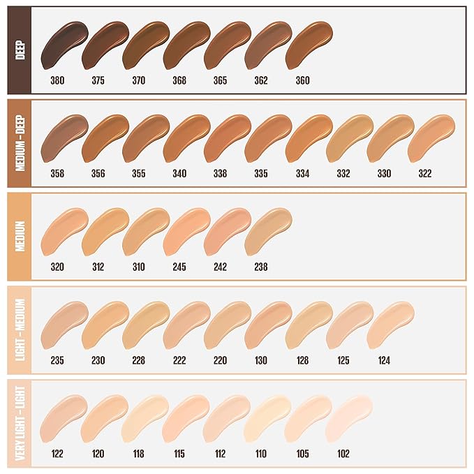 Maybelline Fit Me Matte + Poreless Liquid Oil-Free Foundation Makeup, Mocha, 1 Count (Packaging May Vary) (Pack of 2)