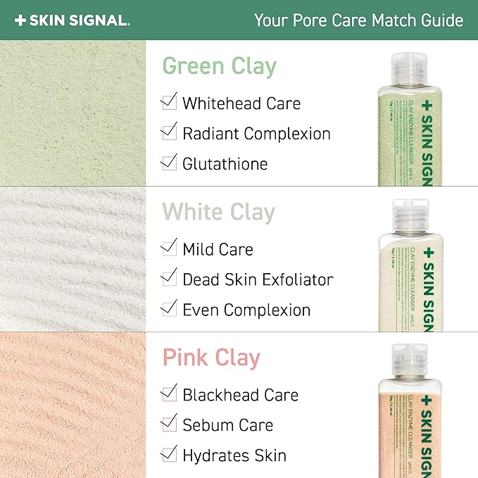 Pink Clay Enzyme Cleanser, Blackhead Remover Powder Cleanser, Deep Pore Cleansing with BHA, Gentle Exfoliating Face Wash, Facial Scrub for Acne-Prone Skin, Korean Skin Care
