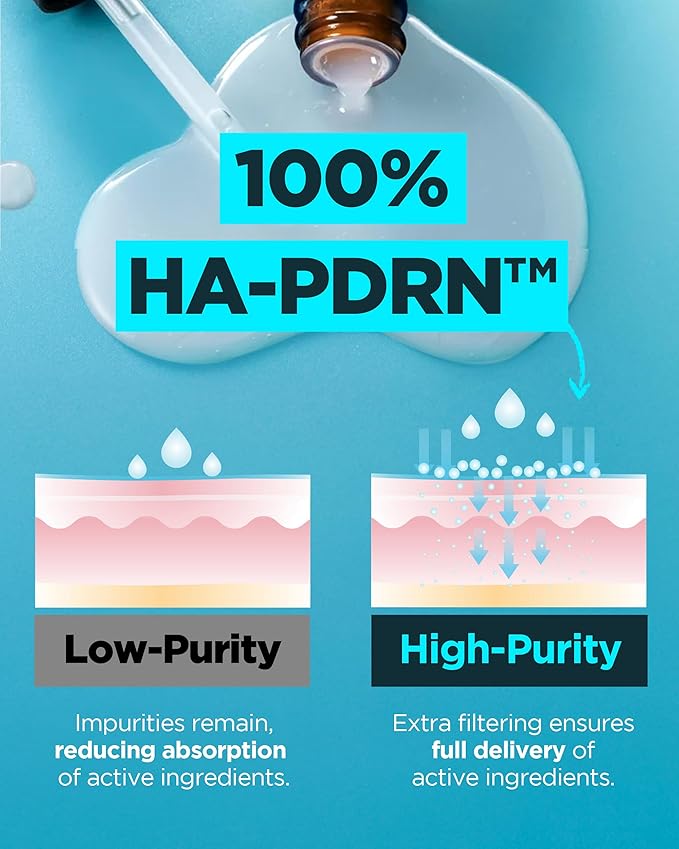 WELLAGE Korean Hyper PDRN Repair Anti-Aging Serum Ampoule - Hyaluronic Acid, Collagen Elasticity Pore Care with Sodium DNA, Beta-Glucan and Panthenol, 1.01 fl.oz