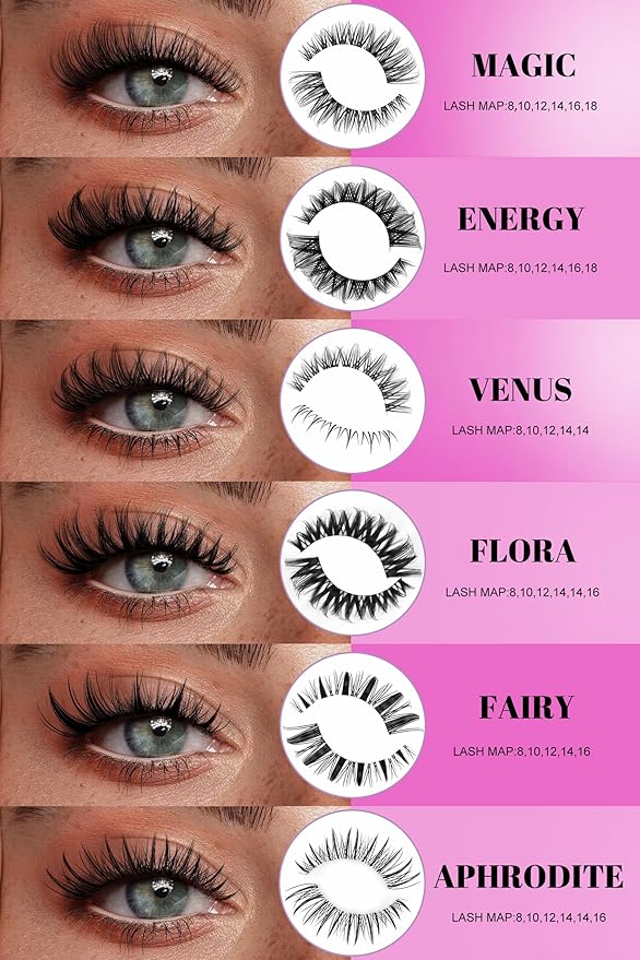 Fairy Lash Clusters Kit Short 8-14mm Manga Eyelash Clusters DIY Eyelash Extensions Wet-Look Spiky Anime Lashes Individual Fake Eyelashes Clusters with 0.03mm Ultra-Thin Invisible Lash Band
