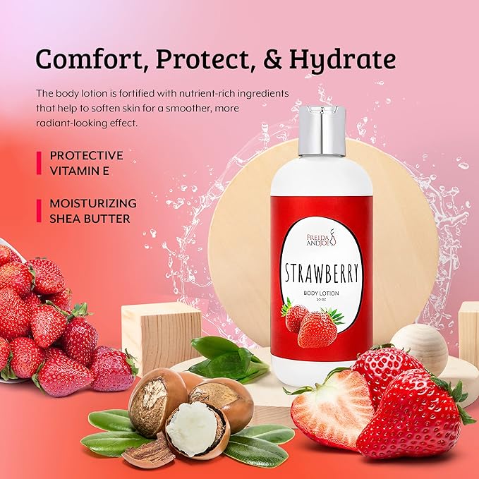 Home Spa Gift 10oz Deep Moisturizing Fragrance Body Lotion & 8 oz. Fine Fragrance Body Mist Set Luxury Self-Care Combo for Women and Girls (Strawberry) – Mother's Day Gift for Mom