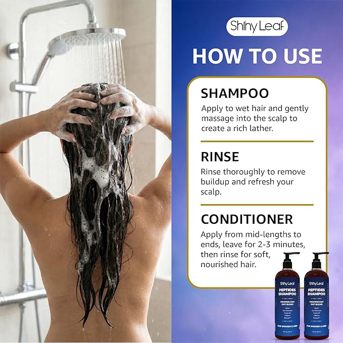 Shiny Leaf Peptide Shampoo for Hair Thinning - DHT Blocker with Biotin, Caffeine & Saw Palmetto - Sulfate Free Thickening Formula for Women & Men, Color Safe Shampoo for All Hair Types 16 oz (2 Pack)