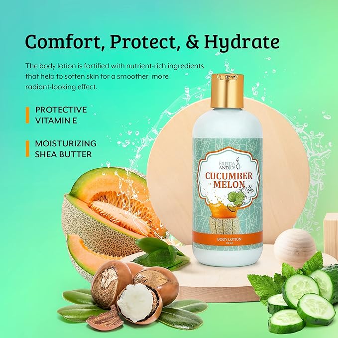 Home Spa Gift 10oz Deep Moisturizing Fragrance Body Lotion & 8 oz. Fine Fragrance Body Mist Set Luxury Self-Care Combo for Women and Girls (Cucumber Melon) – Mother's Day Gift for Mom