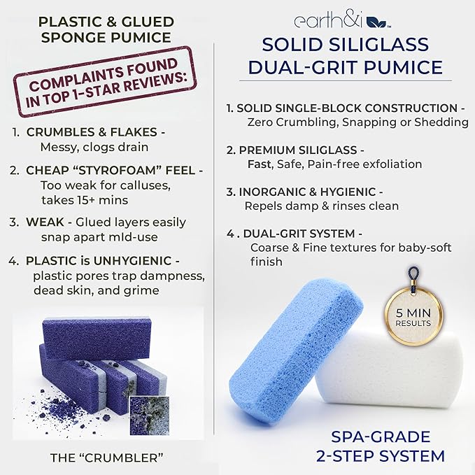Earth & I Pumice Stone for Feet – 2-Pack Callus Remover | Coarse + Fine Dual-Grit Dead Skin Scrubber, Heel Exfoliator & Foot Scrubber for Baby-Soft Feet